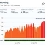 Smart Conditioning Strategies: How to Integrate Cardio For Improved Stamina and Mobility
